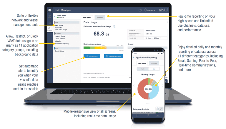 kvh manager with screenshots